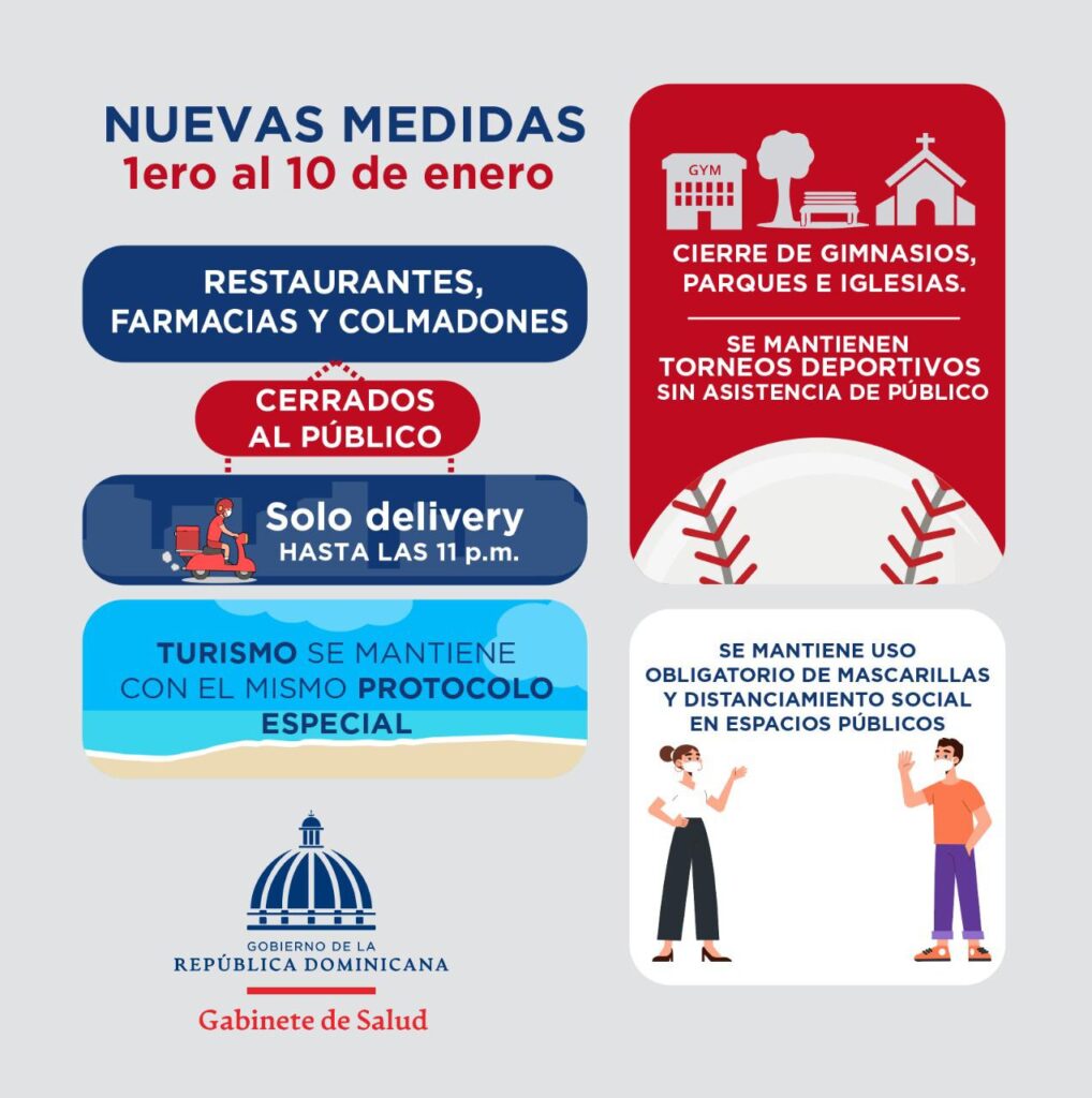 Nuevo Horarios Toque de Queda