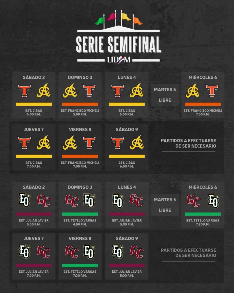 Calendario Oficial de la Semi Final